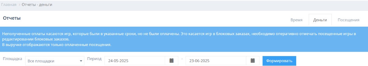 Полная карта посещений и броней по всем объектам инфраструктуры