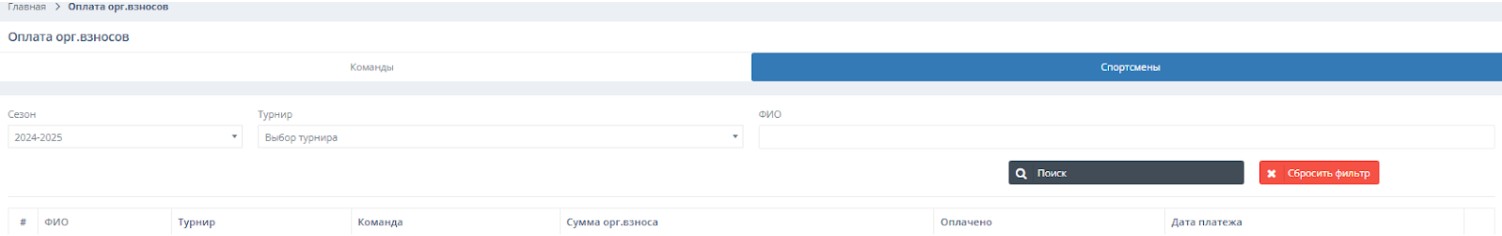 Учет орг.взносов и штрафов